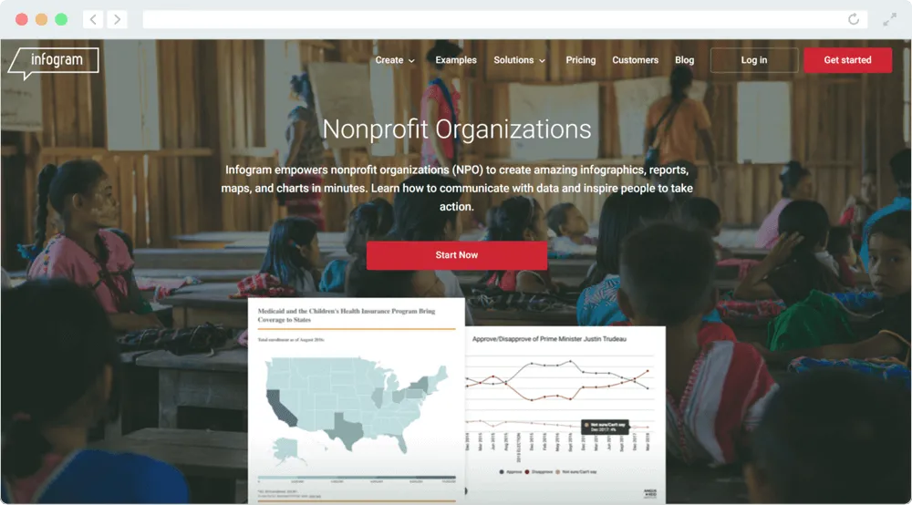 Create eye-catching visuals and reports with Infogram's nonprofit graphic design tools.